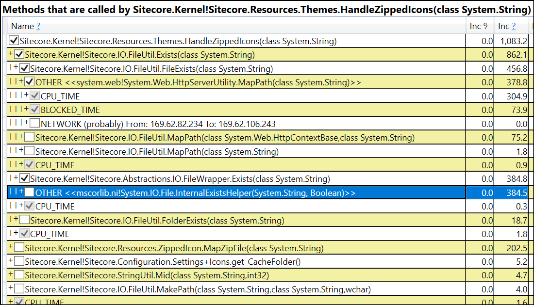 Azure IaaS File Exists I/O Thread Timing Performance