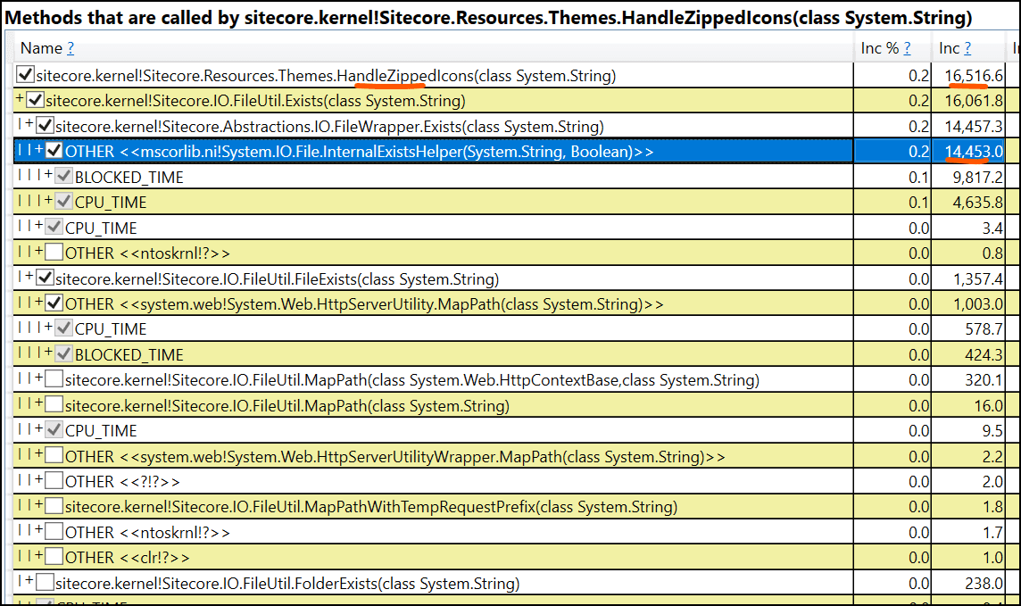 Azure PaaS File Exists I/O Thread Timing Performance