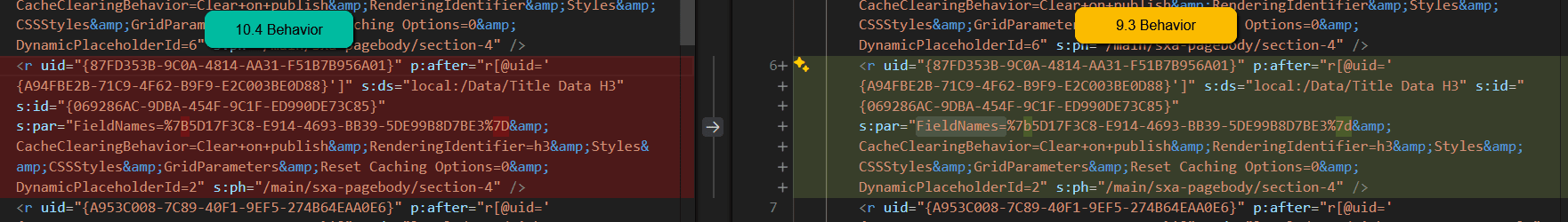 Sitecore SXA variant switcher rendering parameter data differences